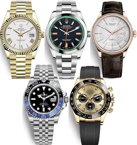 how to get a rolex retail|rolex watch where to buy.